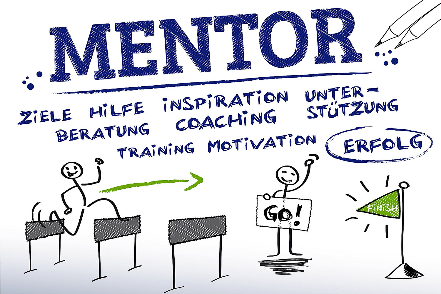 Es braucht Ausbildende, Coaches und betriebliche Mentorinnen und Mentoren, um Berufsleute während des Prozesses der vierten Industriellen Revolution zu begleiten.