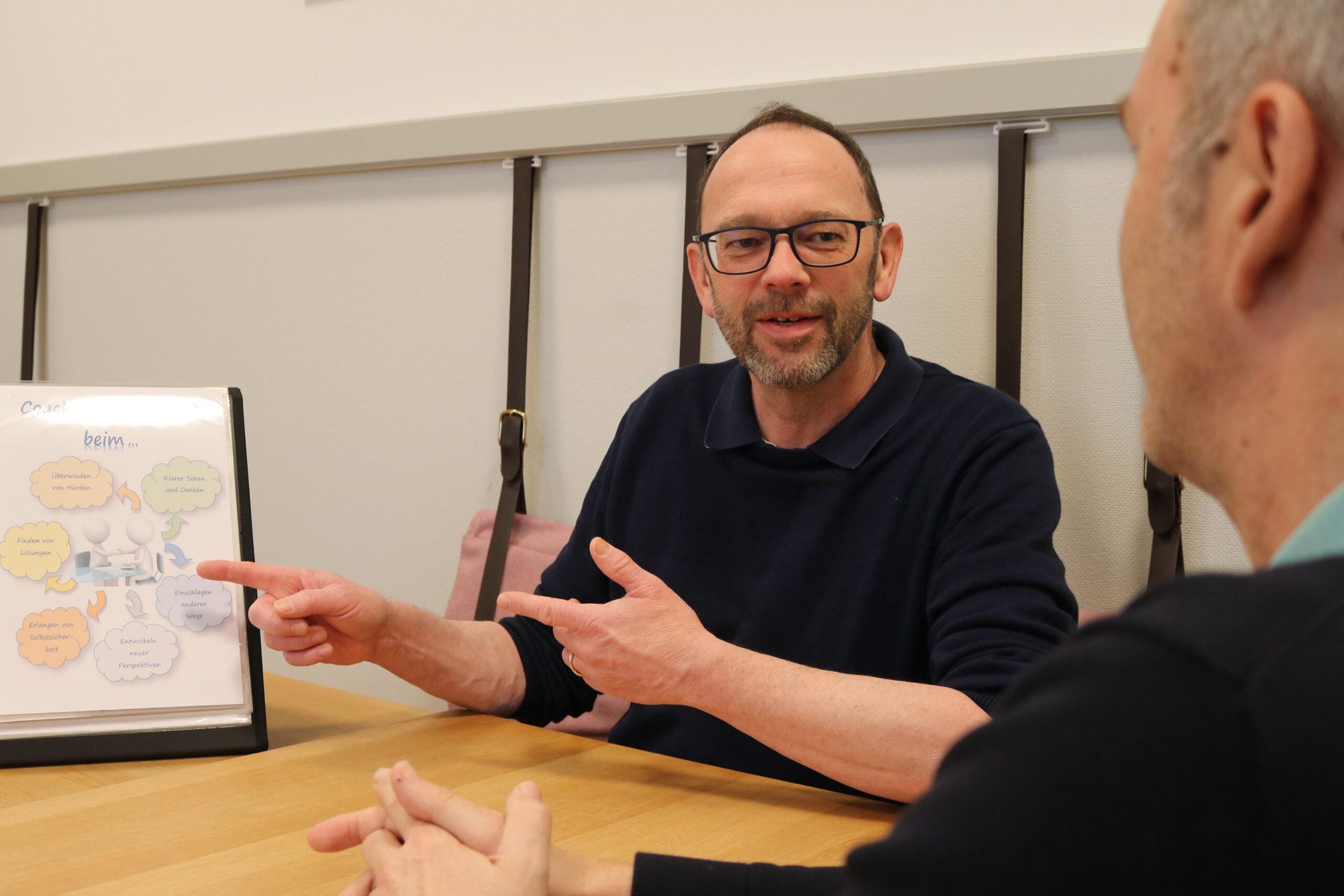 Durch die Lösungs- und zielorientierte Begleitung im Coaching unterstützt Gregor Eicher Menschen bei der Erreichung ihrer Ziele.